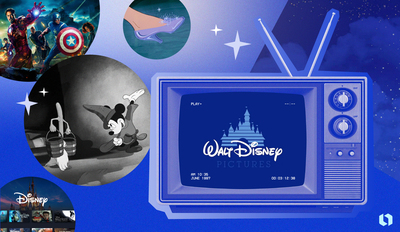 迪士尼标志的演变：从 1923 年到如今的标志性城堡（一）