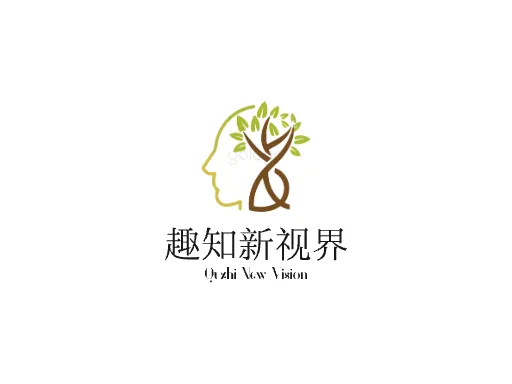 趣知新视界公司logo设计